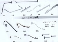 مدل انواع رگال فروشگاهی