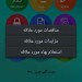 اپلیکیشن بانک اطلاعات مناقصه ها،مزایده ها و استعلام بهاها