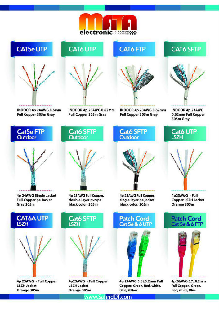 mta-cable