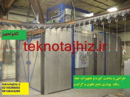 batch-oven-5