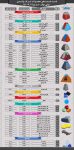 فروش چادر فنری و عصایی، قیمت چادر کوهنوردی