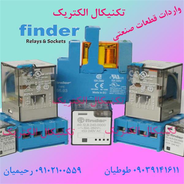 finder