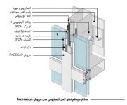 قیمت اجرای نمای کرتین وال