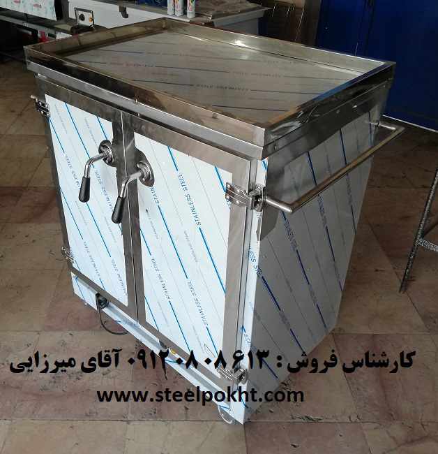 گرمخانه دار