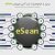 آنتی ویروس نسخه سازمانی eScan - تصویر1