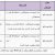 امولسیفایر قیمت