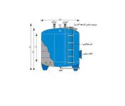ساختار و اجزای فیلتر شنی