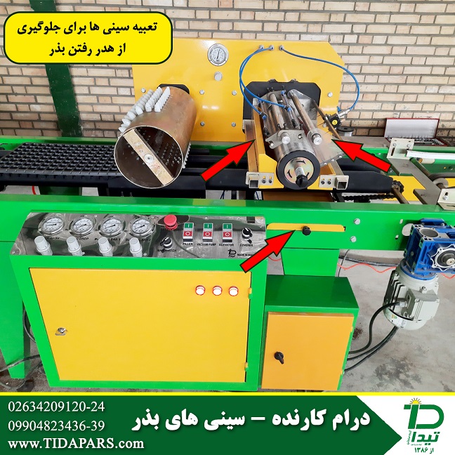 کارنده-سینی ها