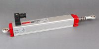 OPKON RTM model ruler