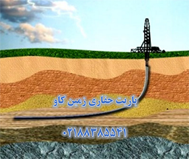 حفاری زمینکاو