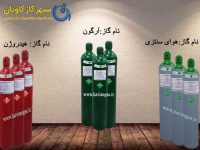 آرگون|فروش گاز آرگون|گاز آرگون خالص|قیمت آرگون