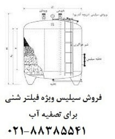 فیلتر شنی