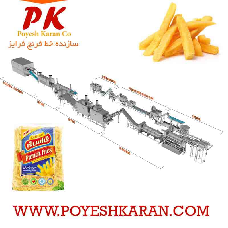 تولید و بسته بندی فرنچ فرایز
