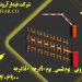 تولید راه اتوماتیک_قیمت راهبند خودرویی در قزوین