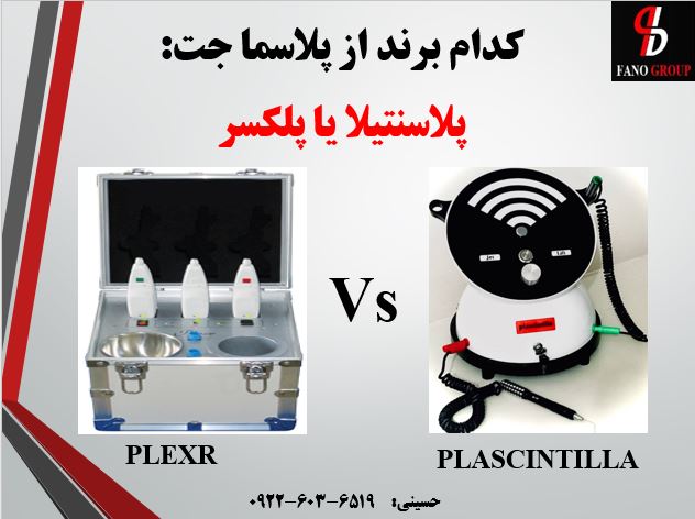 plasma vs plexer