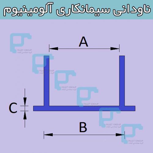 -ناودانی-سیمانکاری