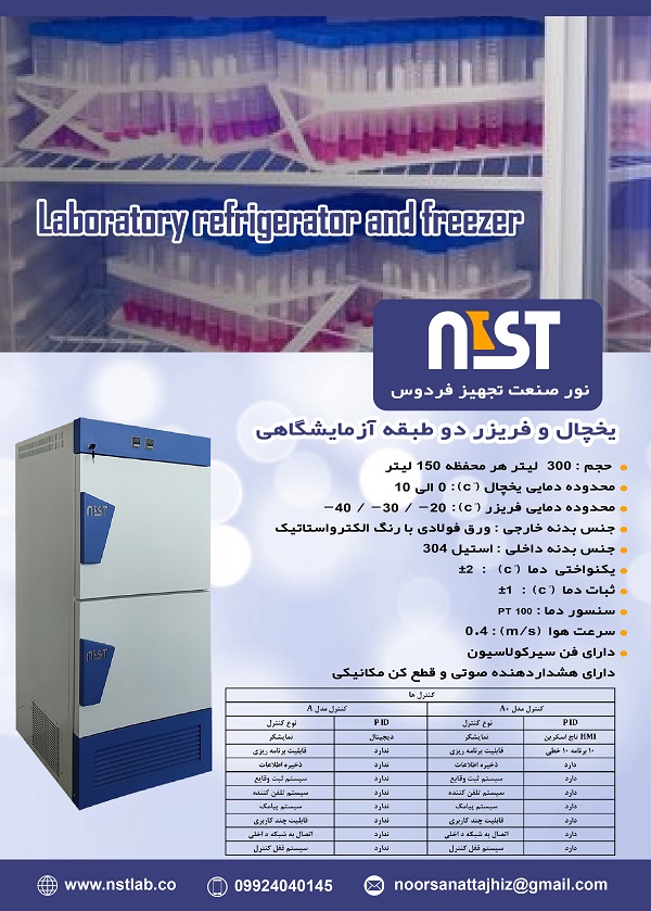 CATALOG