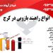 انواع راهبند بازویی در کرج