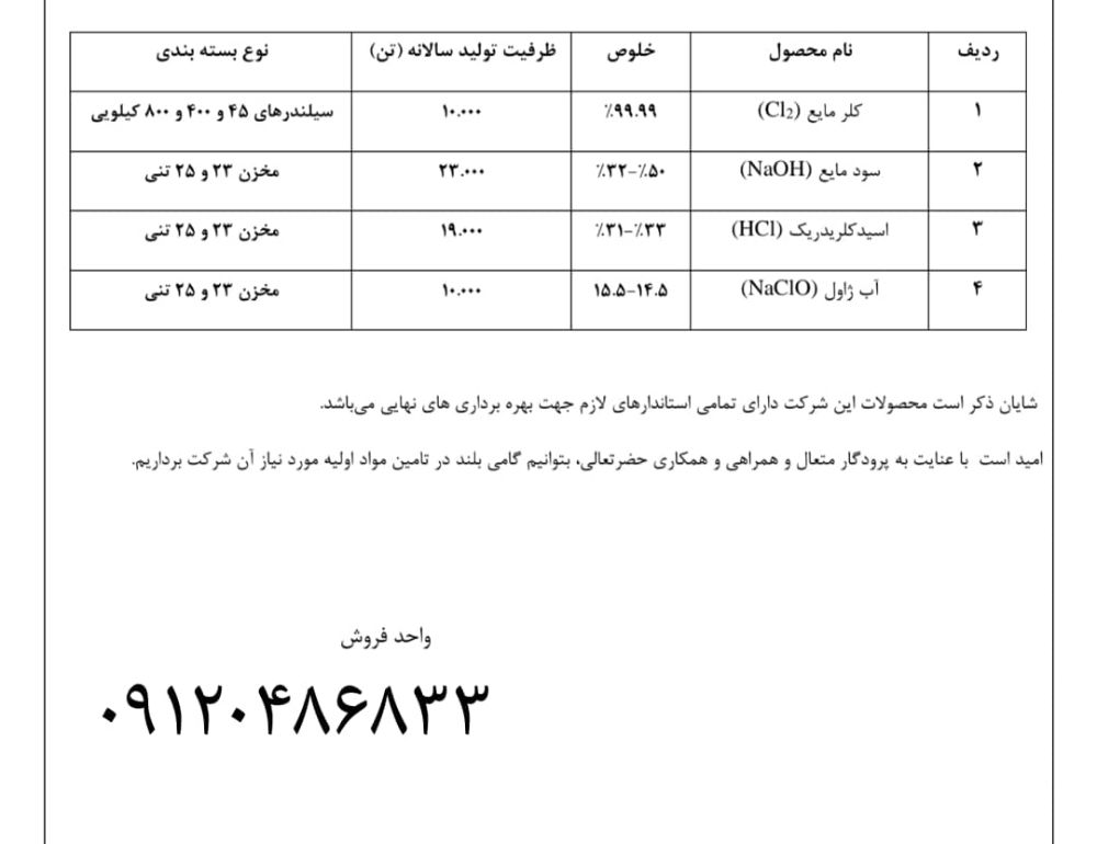 مایع 2