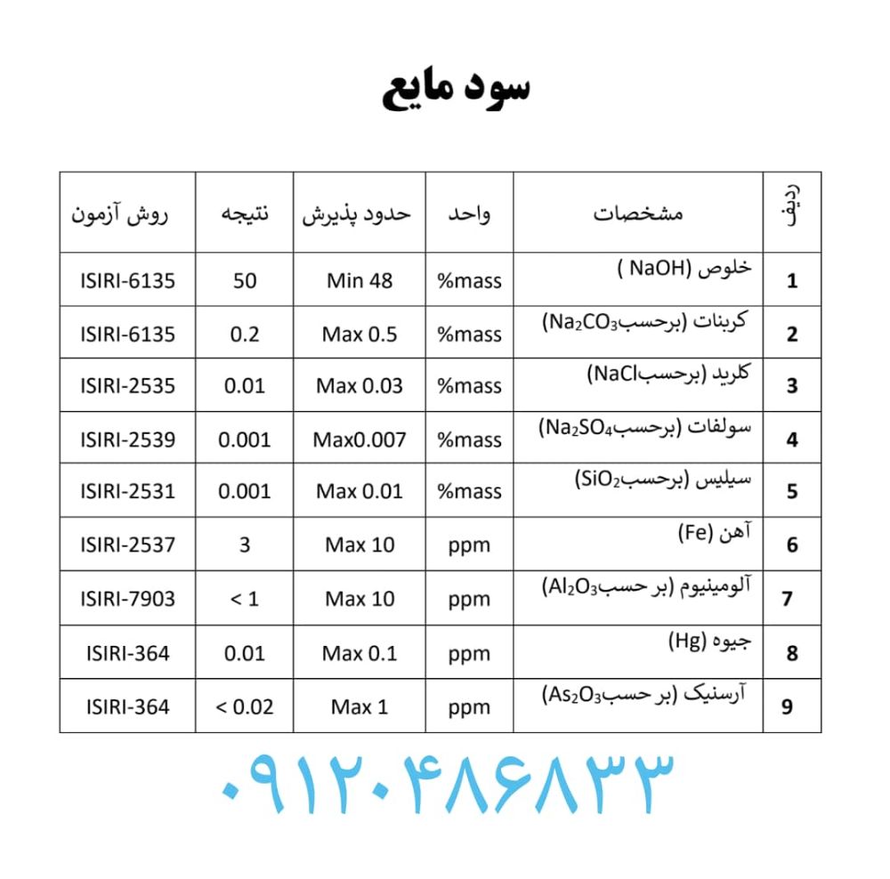مایع 2