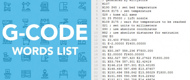wittystore-gcode-words-800x338w