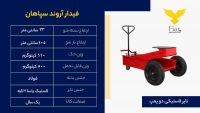 24- لاستیکی