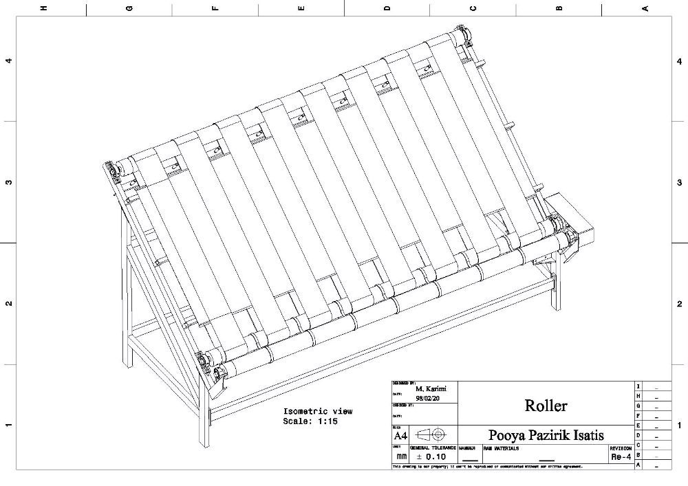 Roller