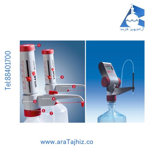 vitlab