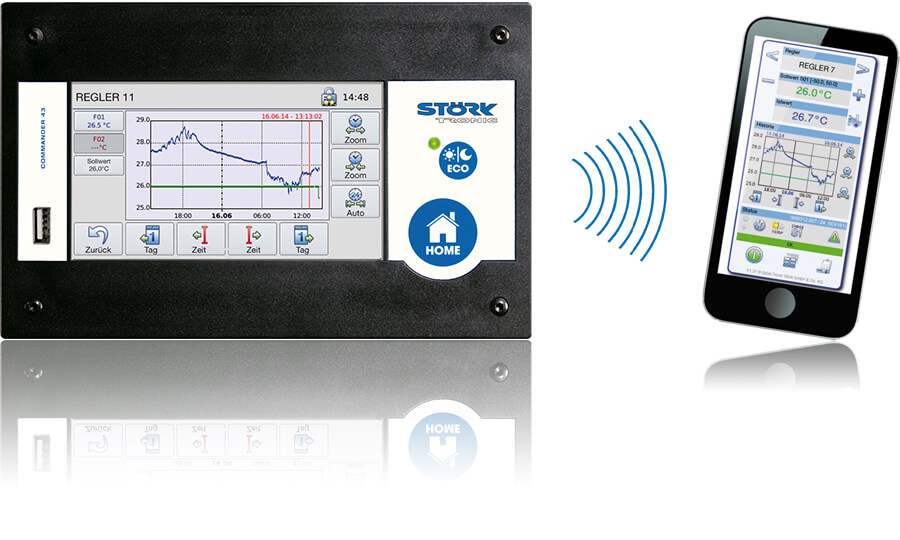 produkte-commander-st-studio-monitoring-startseite