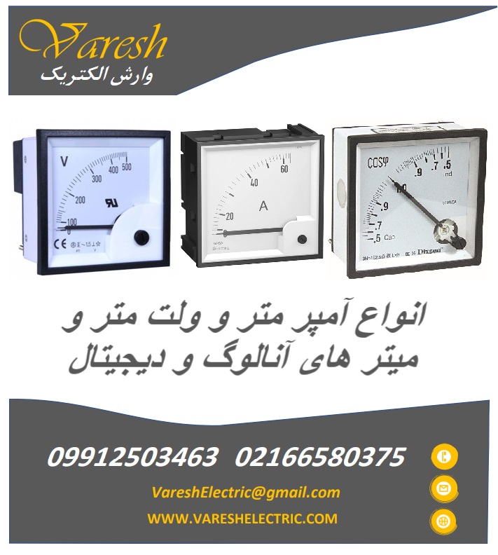 ammeter analog