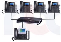 نصب و راه اندازی مرکز تلفن Voip