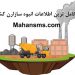 کامل ترین اطلاعات انبوه سازان کشور