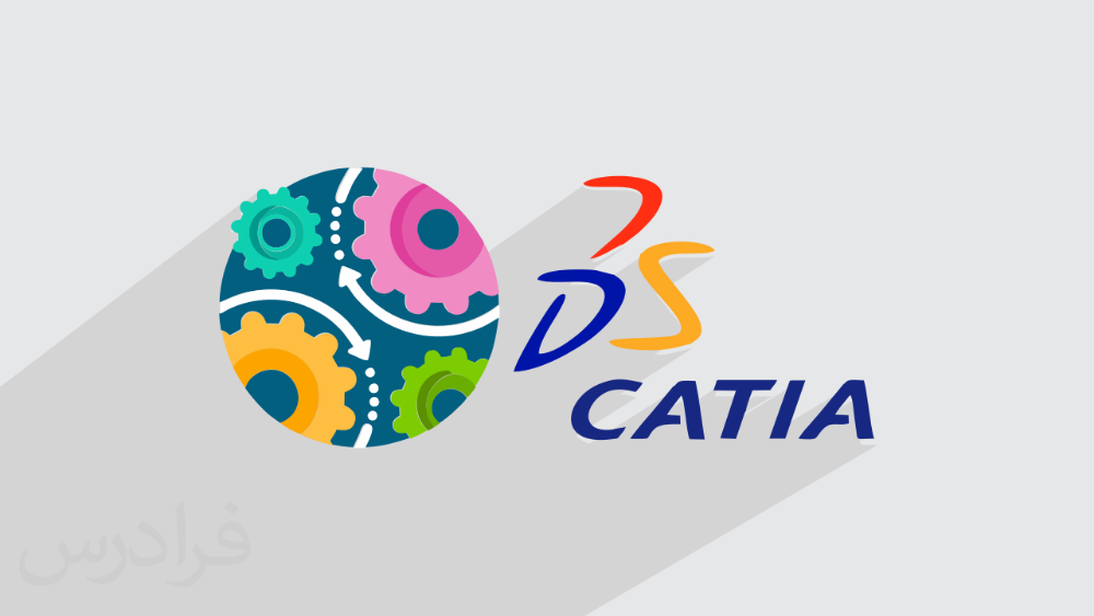 catia2