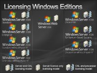 Windows Server 2008 - 09