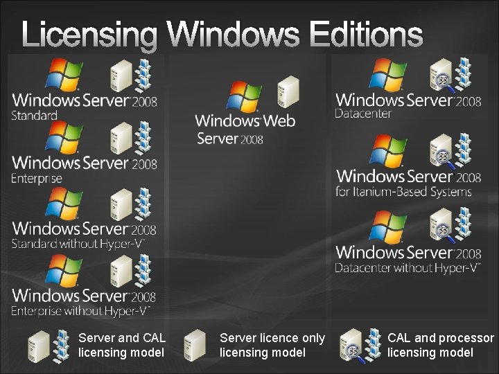 Windows Server 2008 - 09