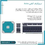 دیتالاگر دما و رطوبت WIFI آسترو