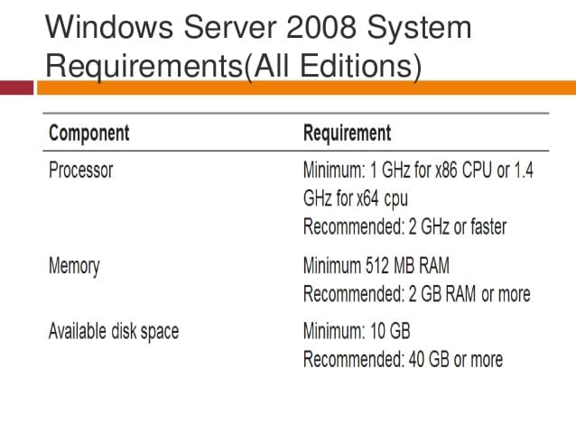 Windows Server 2008 - 018