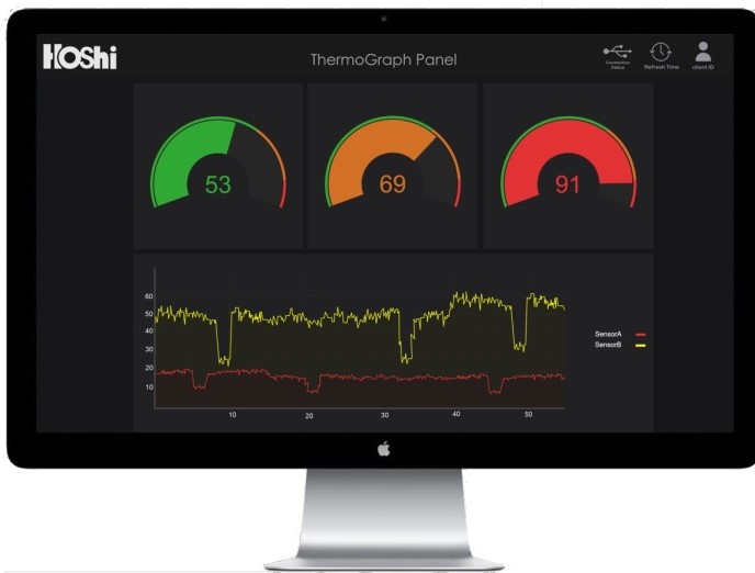 dashboard (1)