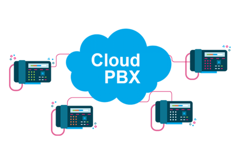 cloud-pbx-blu-cirrus-business-cloud-solutions-phone-montreal-quebec-canada-1024x700