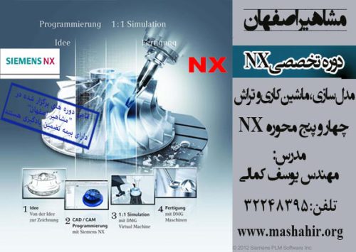 nx