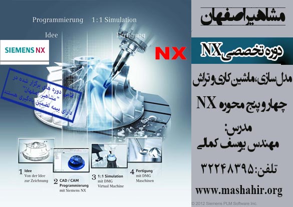nx