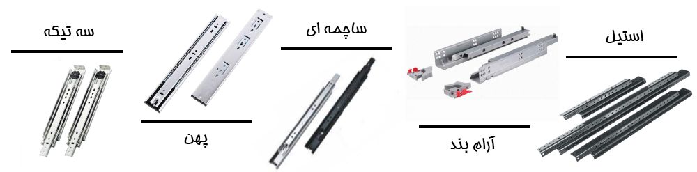 Major-purchase-of-all-types-of-rails