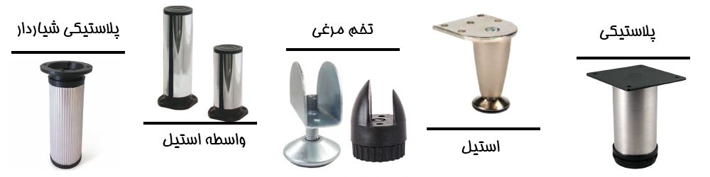 Major-purchase-of-various-types-of-cabinet-bases