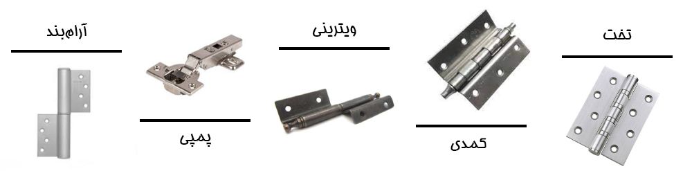 Major-purchase-of-hinges