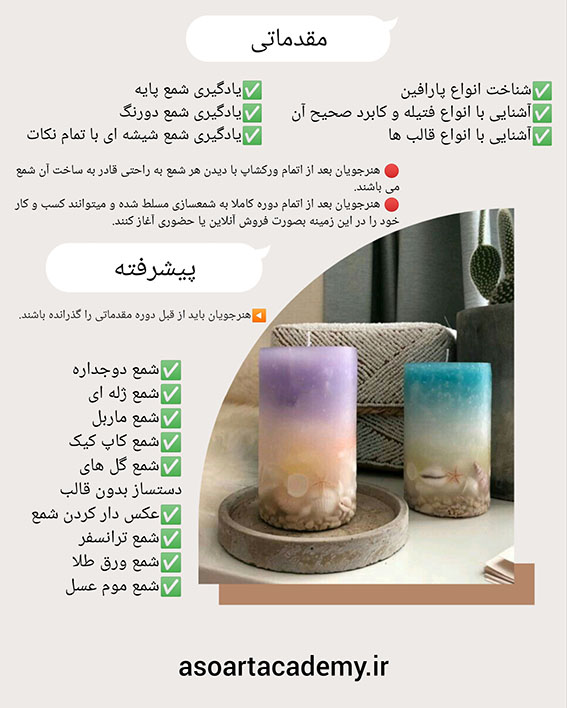 شمع2