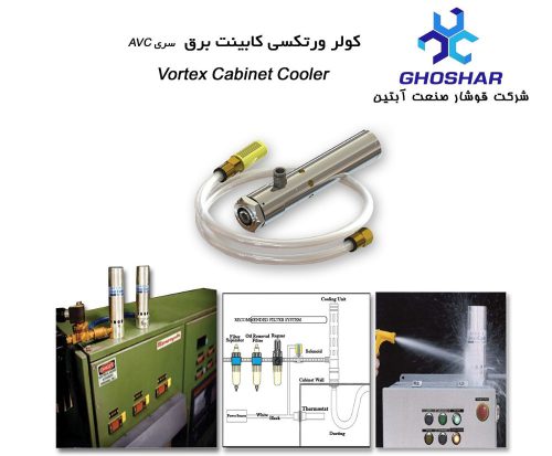 کولر ورتکسی کابینت برق - Copy.jpgکم حجم