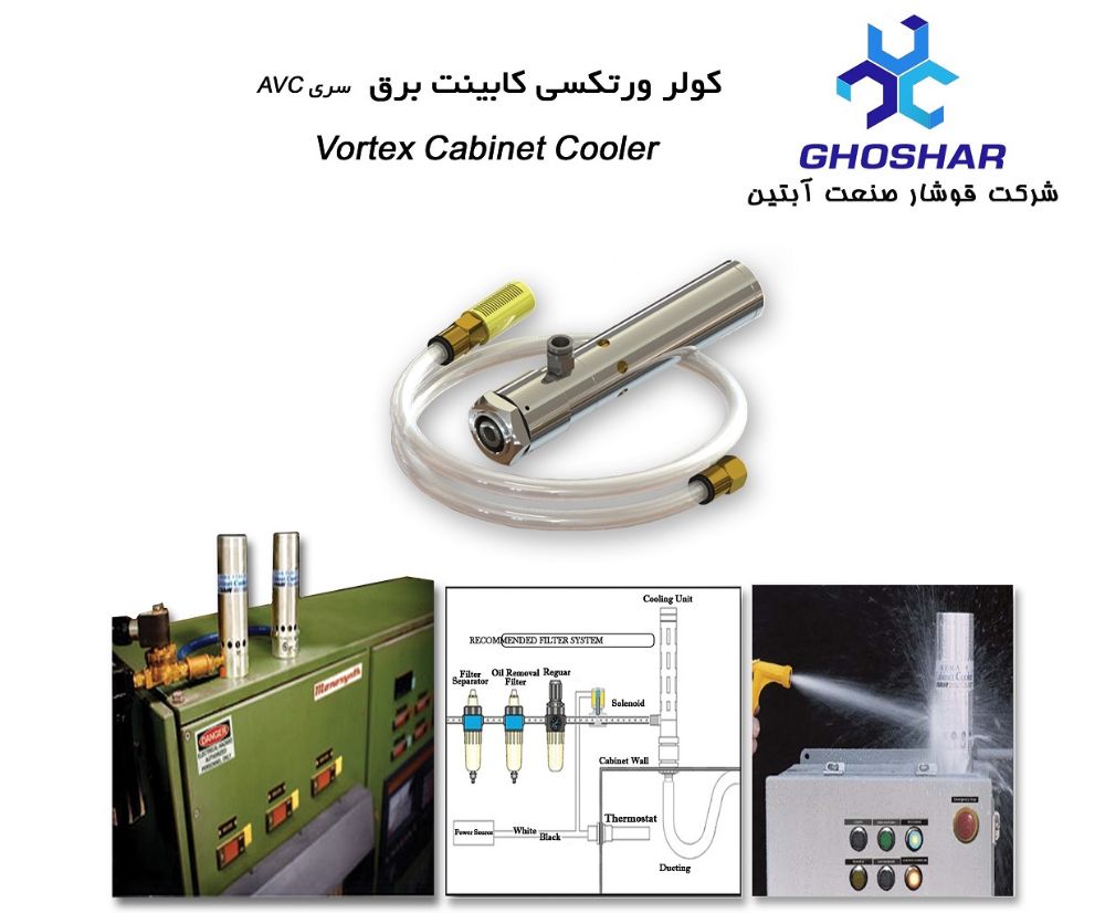 کولر ورتکسی کابینت برق - Copy.jpgکم حجم