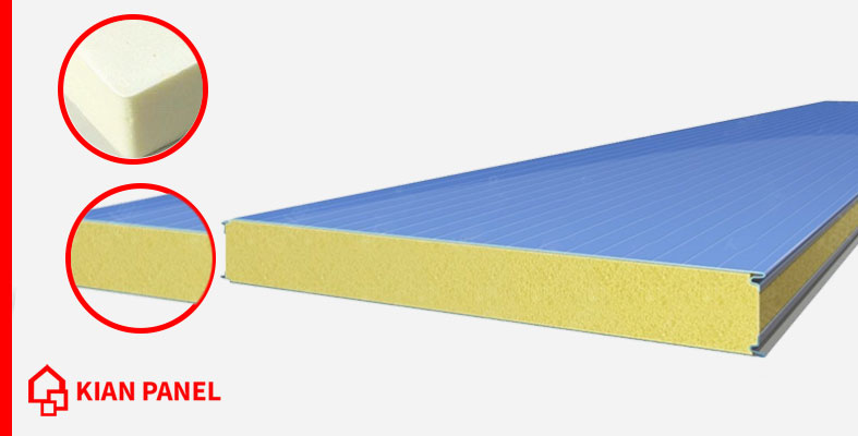 PUR-sandwichpanel