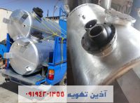 منبع کویل درا