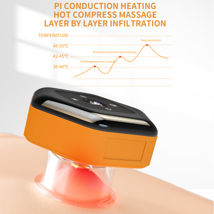 Carina Cupping device (12)